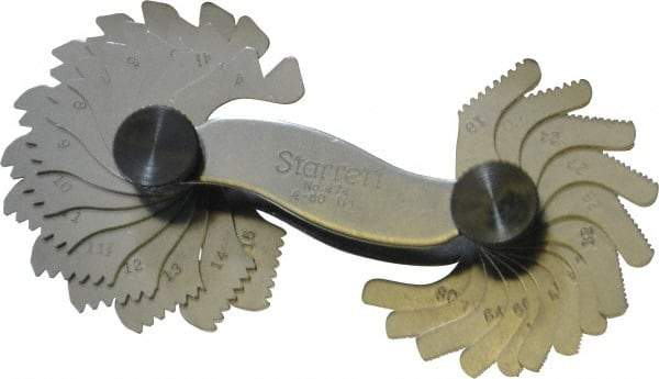 Starrett - 28 Leaf, 4 to 80 TPI Range, Steel Screw Pitch Gage - 60° Thread Angle - Apex Tool & Supply