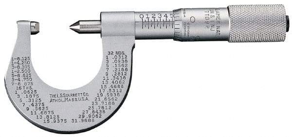 Starrett - 1 to 2" Range, Mechanical Screw Thread Micrometer - Plain Thimble, 0.001" Graduation, 0.004mm Accuracy - Apex Tool & Supply