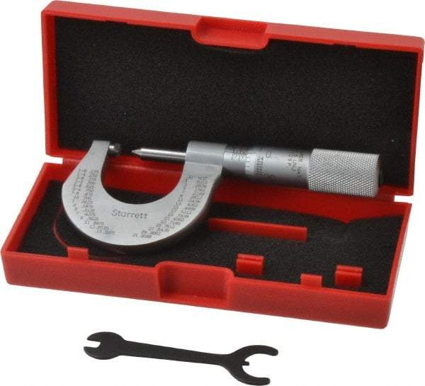 Starrett - 0 to 1" Range, Mechanical Screw Thread Micrometer - Plain Thimble, 0.001" Graduation, 0.004mm Accuracy - Apex Tool & Supply