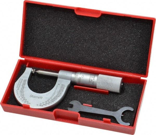 Starrett - 0 to 1" Range, Mechanical Screw Thread Micrometer - Plain Thimble, 0.001" Graduation, 0.004mm Accuracy - Apex Tool & Supply