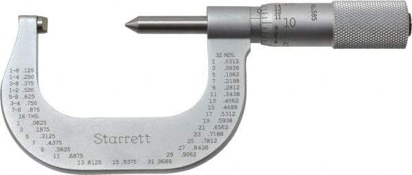 Starrett - 1 to 2" Range, Mechanical Screw Thread Micrometer - Plain Thimble, 0.001" Graduation, 0.004mm Accuracy - Apex Tool & Supply