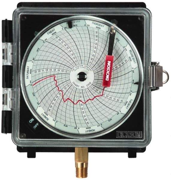 Dickson - -22 to 122°F, 24 Hour Recording Time Chart - 500 PSI, Use with Dickson Temptrace II - Apex Tool & Supply