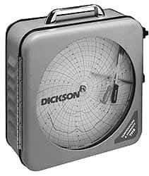 Dickson - -22 to 122°F, Chart - Apex Tool & Supply