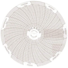 Dickson - 7 Day Recording Time Chart - Use with 4 Inch TempTrace Self Contained Temperature Recorders - Apex Tool & Supply