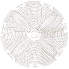 Dickson - 7 Day Recording Time Chart - Use with 4 Inch TempTrace Self Contained Temperature Recorders - Apex Tool & Supply