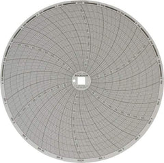 Dickson - 250°F, 24 Hour Recording Time Chart - Use with Dickson KTx and KTxE - Apex Tool & Supply