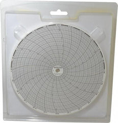 Dickson - 1000°F, 24 Hour Recording Time Chart - Use with Dickson KTx and KTxE - Apex Tool & Supply