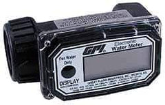 GPI - Economy Flowmeter - 300 Max psi, Nylon - Apex Tool & Supply