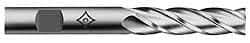 Cleveland - 3/4", 50.8mm LOC, 3/4" Shank Diam, 5-1/4" OAL, 6 Flute, Cobalt Square End Mill - Single End, Uncoated, Spiral Flute, 30° Helix, Centercutting, Right Hand Cut, Right Hand Flute, Series HGC-4C - Apex Tool & Supply