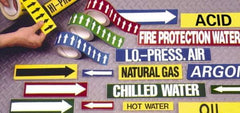 NMC - Pipe Marker with Hot Water Return Legend and No Graphic - 3/4 to 1-1/4" Pipe Outside Diam, White on Green - Apex Tool & Supply