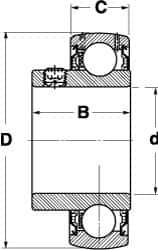 SKF - 1-3/4" ID x 3.3465" OD, 5,750 Lb Dynamic Capacity, Insert Bearing Insert Bearing - 0.8661" Race Width, 4,860 Lb Static Capacity - Apex Tool & Supply
