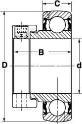 SKF - 1-1/4" ID x 2.8346" OD, 4,410 Lb Dynamic Capacity, Insert Bearing Insert Bearing - 3/4" Race Width, 3,440 Lb Static Capacity - Apex Tool & Supply