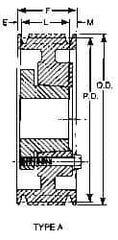 Browning - 1/2 to 2 Bore Diam, 5.15" Outside Diam, QD Bushed V Belt Sheave - 4.4 A Diam Belt Pitch - Apex Tool & Supply