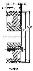 Browning - 1/2 to 2 Bore Diam, 7.15" Outside Diam, QD Bushed V Belt Sheave - 6.4 A Diam Belt Pitch - Apex Tool & Supply
