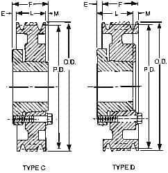 Browning - 1/2 to 1-5/8 Bore Diam, 3.95" Outside Diam, QD Bushed V Belt Sheave - 3.2 A Diam Belt Pitch - Apex Tool & Supply