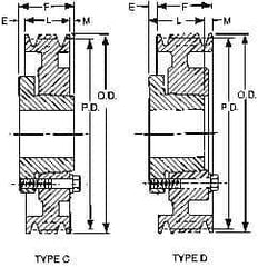 Browning - 1/2 to 1-5/8 Bore Diam, 4-3/4" Outside Diam, QD Bushed V Belt Sheave - 4.0 A Diam Belt Pitch - Apex Tool & Supply