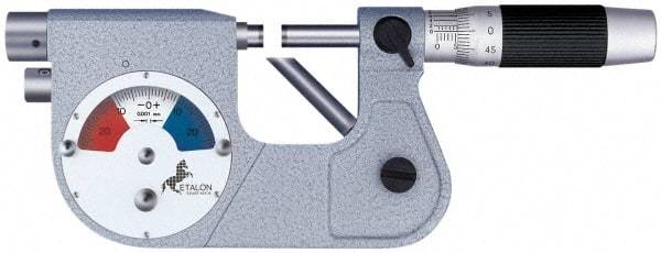 TESA Brown & Sharpe - 1 to 2 Inch Range, 0.0001 Inch Graduation, Friction and Locknut Thimble, Mechanical Indicating Micrometer - Accurate to 0.0001 Inch, Carbide-Tipped Measuring Face, Includes Plastic Case - Apex Tool & Supply