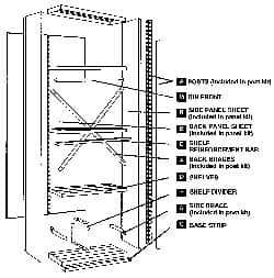 Edsal - 36" Wide, 85" High, Open Shelving Panel Kit - 24" Deep, Use with Edsal Industrial Shelving - Apex Tool & Supply