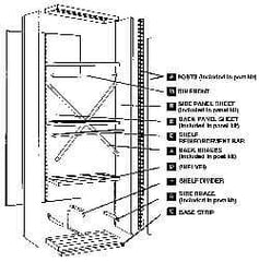 Edsal - 36" Wide, 85" High, Open Shelving Panel Kit - 24" Deep, Use with Edsal Industrial Shelving - Apex Tool & Supply