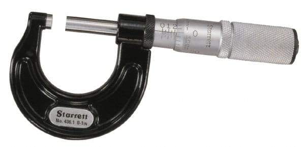 Starrett - 100 to 125mm Range, 0.001mm Graduation, Mechanical Outside Micrometer - Ratchet Stop Thimble, Accurate to 0.004mm - Apex Tool & Supply