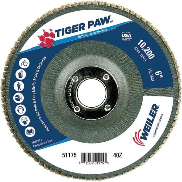 Weiler - Flap Discs Abrasive Type: Coated Flap Disc Type: Type 29 - Apex Tool & Supply