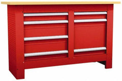 Value Collection - 60 Wide x 24" Deep x 37-1/4" High, Fiberboard Workbench - Straight Edge, Fixed Legs - Apex Tool & Supply
