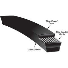 Gates - Belts Belt Style: Synchronous Belt Section: Round - Apex Tool & Supply