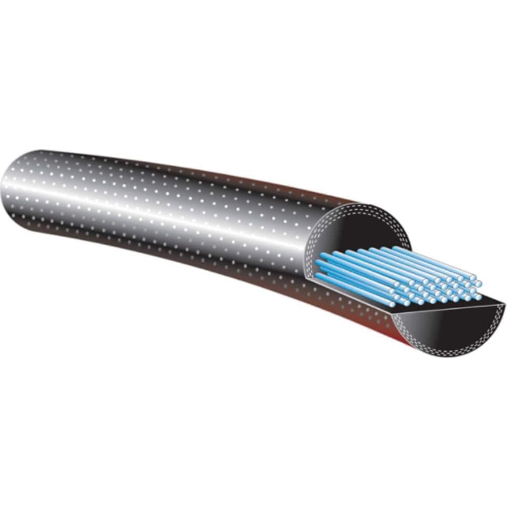 Gates - Belts Belt Style: Synchronous Belt Section: Round - Apex Tool & Supply