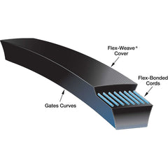 Gates - Belts Belt Style: Synchronous Belt Section: Round - Apex Tool & Supply