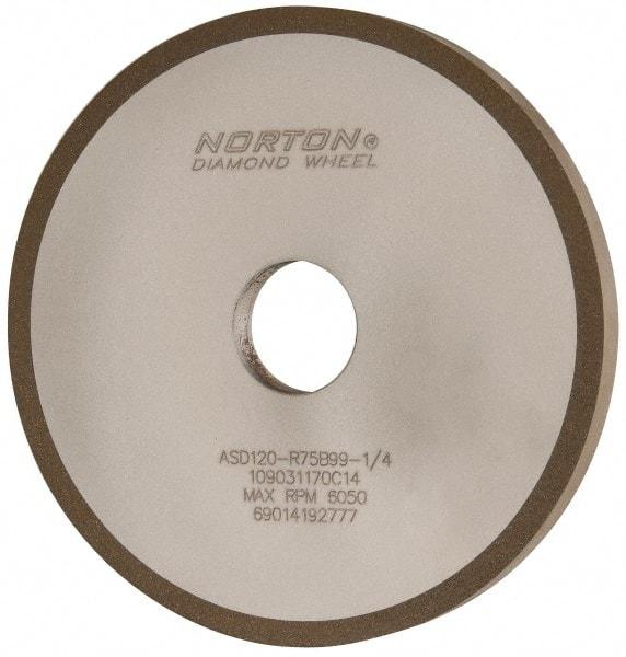 Norton - 6" Diam x 1-1/4" Hole x 1/2" Thick, 120 Grit Surface Grinding Wheel - Diamond, Type 1A1, Fine Grade, Resinoid Bond - Apex Tool & Supply