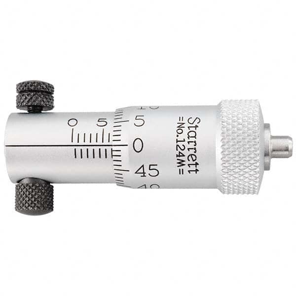 Starrett - Mechanical Micrometer Heads Minimum Measurement (Decimal Inch): 0.0000 Maximum Measurement (Decimal Inch): 1.0000 - Apex Tool & Supply