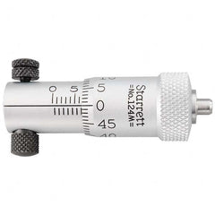 Starrett - Mechanical Micrometer Heads Minimum Measurement (Decimal Inch): 0.0000 Maximum Measurement (Decimal Inch): 1.0000 - Apex Tool & Supply