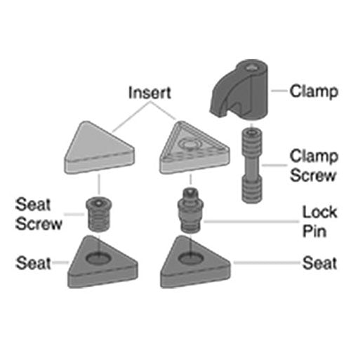 #S43AD For 1/2″ IC - Chipbreaker - Apex Tool & Supply