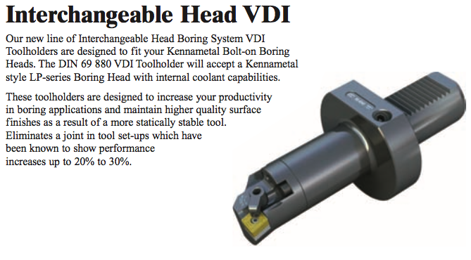 Interchangeable Head VDI - Part #: CNC86 58.3032-5 - Apex Tool & Supply