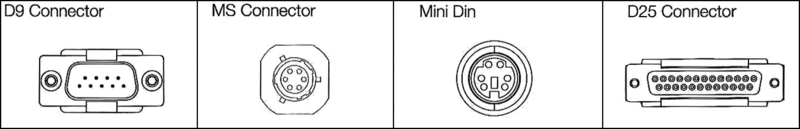 Acu-Rite 385210101 MS-D9 Differential Signal Interface Cable - Apex Tool & Supply