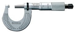 #T230XFL - 0 - 1'' Measuring Range - .001 Graduation - Friction Thimble - Carbide Face - Outside Micrometer - Apex Tool & Supply