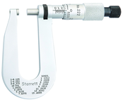 222XRL-1/2 MICROMETER - Apex Tool & Supply