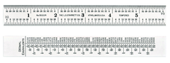 C622R-6 SCALE RULE - Apex Tool & Supply