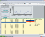 #SW1 - SW-1 Data Acquisition Software - Apex Tool & Supply