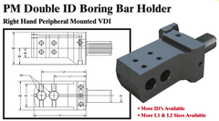 PM Double ID Boring Bar Holder (Right Hand Peripheral Mounted VDI) - Part #: PM91.4025R - Apex Tool & Supply