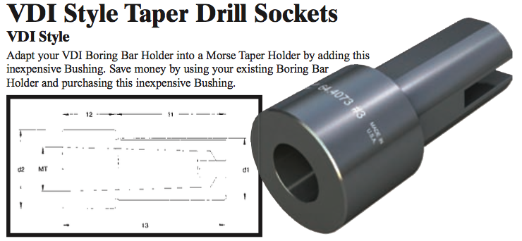 VDI Style Taper Drill Socket - (Shank Dia: 45mm) (Head Dia: 57mm) (Morse Taper #1) - Part #: CNC86 64.4083#1M - Apex Tool & Supply