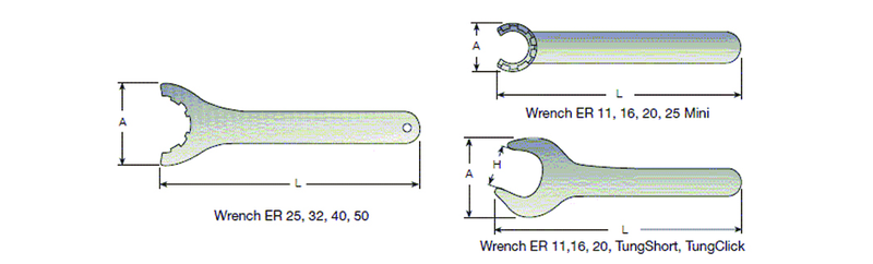 WRENCH ER32 CLICKIN 32 SPARE PARTS - Apex Tool & Supply