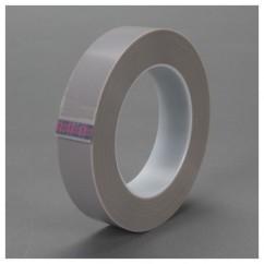 3/4X36 YDS 5481 GRAY PTFE FILM TAPE - Apex Tool & Supply