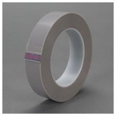 3/4X36 YDS 5481 GRAY PTFE FILM TAPE - Apex Tool & Supply