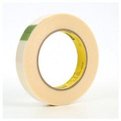 3/4X18 YDS 5423 TRANSPARENT UHMW - Apex Tool & Supply