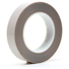 1X36YDS 5481 GRAY PTFE 3M FILM TAPE - Apex Tool & Supply