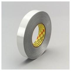 2X36 YDS 363LC SLV HIGH TEMP ALUM - Apex Tool & Supply