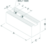 Soft Jaw 1.5MM 60 Degree Serrated - #HR-82-5.0 - Apex Tool & Supply